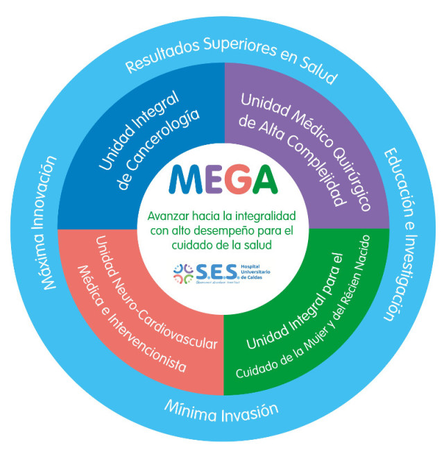 MEGA