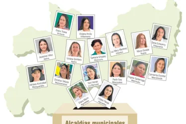 Candidatas a las alcaldías de Caldas