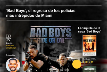 Bad Boys película