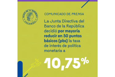 Las tasas de interés bajaron del 11,25% al 10,75%.