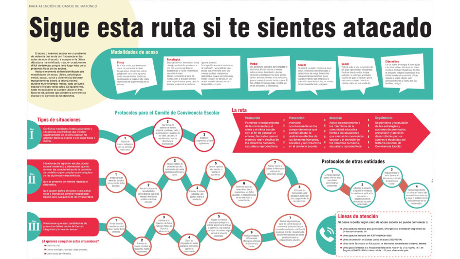 Acoso escolar: sigue esta ruta si te sientes atacado Acoso escolar: sigue esta ruta si te sientes atacado