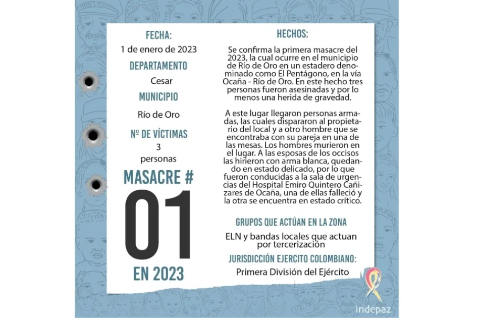 Reporte de Indepaz sobre la masacre Reporte de Indepaz sobre la masacre