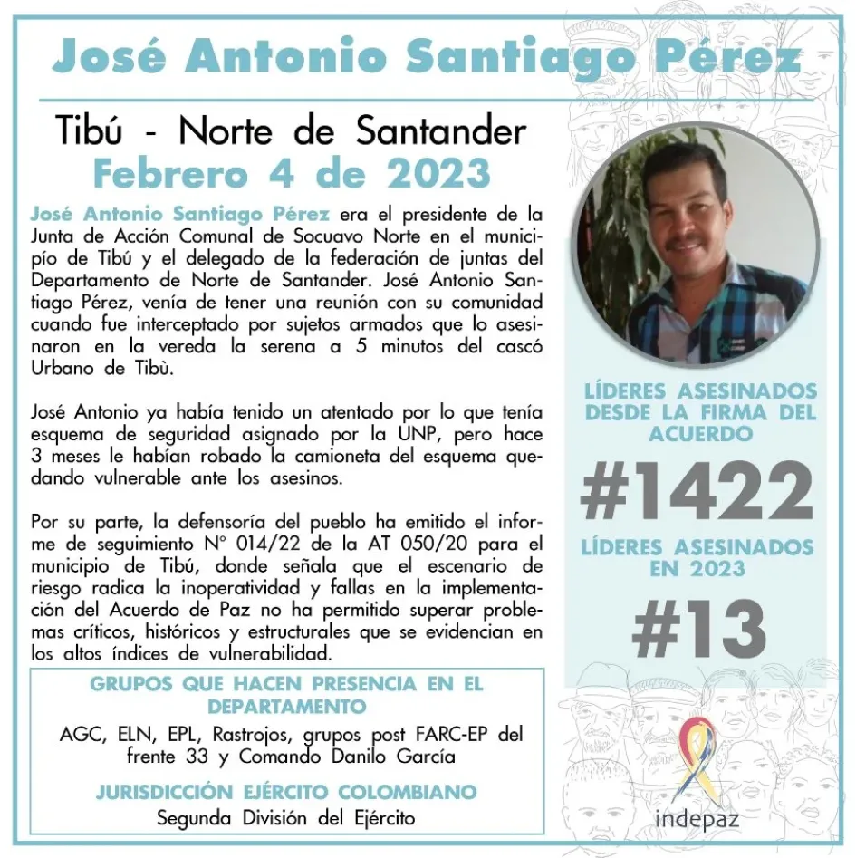 José Antonio Pérez José Antonio Pérez