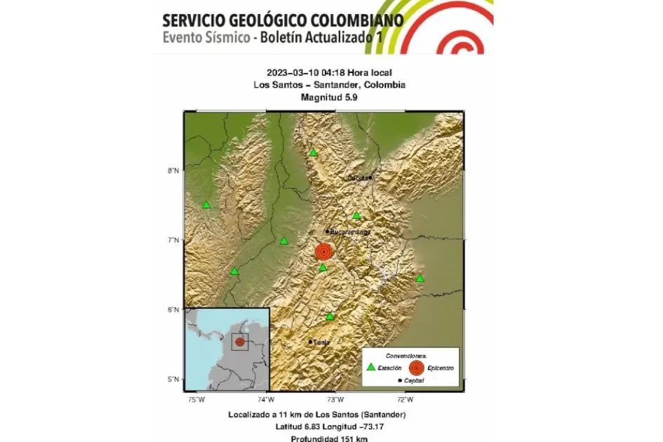 El reporte del Servivio Geológico Colombiano. El reporte del Servivio Geológico Colombiano.
