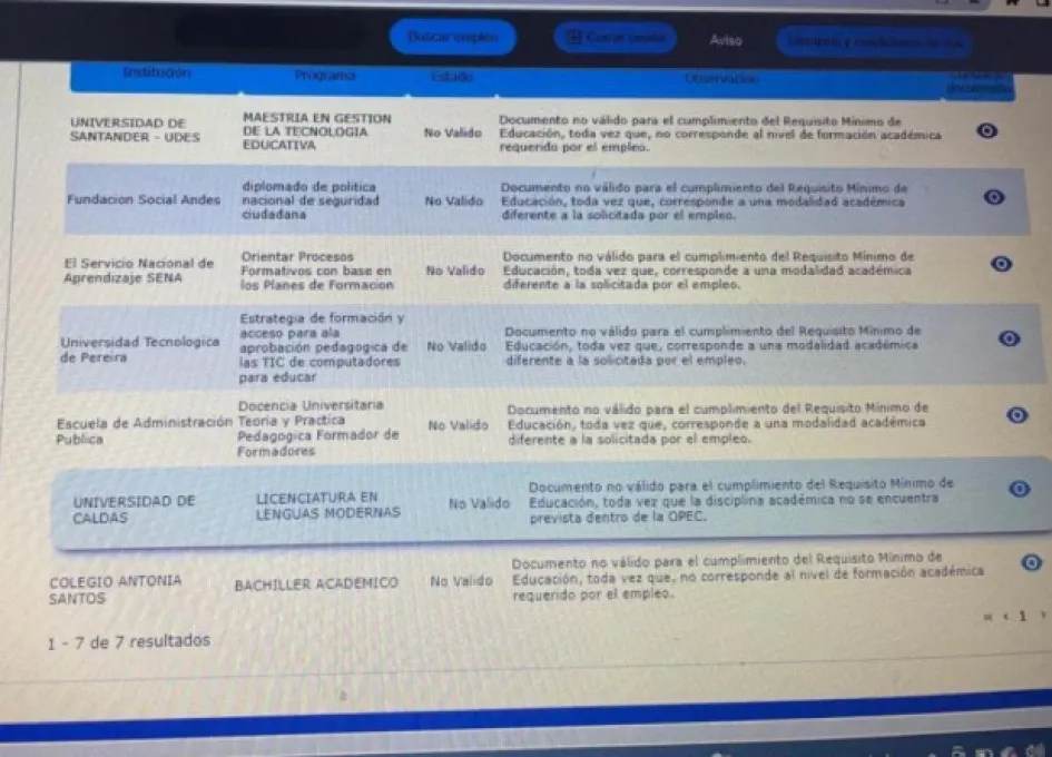 La Comisión les envió el resultado negativo a licenciados en lenguas modernas, egresados de varias universidades de Colombia entre ellas de la de Caldas. La Comisión les envió el resultado negativo a licenciados en lenguas modernas, egresados de varias universidades de Colombia entre ellas de la de Caldas.