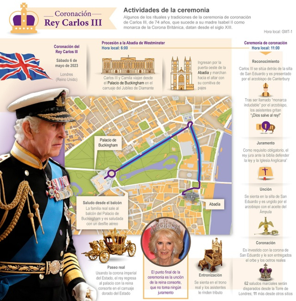 La ceremonia de coronación de Carlos III marca un sábado de fiesta para el Reino Unido. La ceremonia de coronación de Carlos III marca un sábado de fiesta para el Reino Unido.