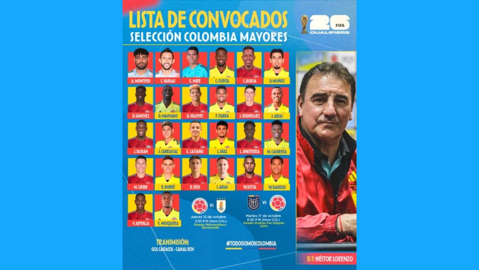 Convocatoria Selección Colombia Eliminatorias Mundial 2026 Convocatoria Selección Colombia Eliminatorias Mundial 2026