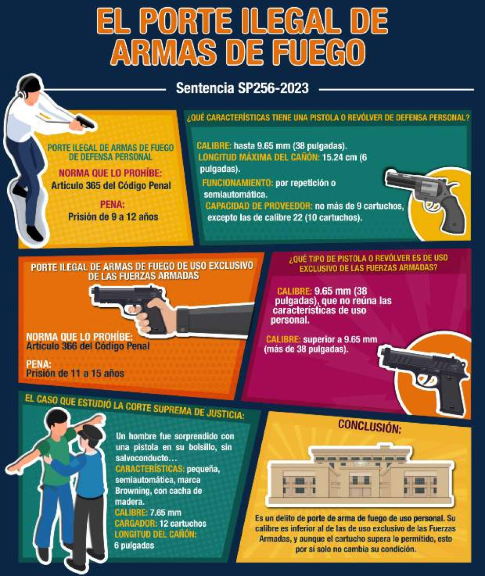 Info Info