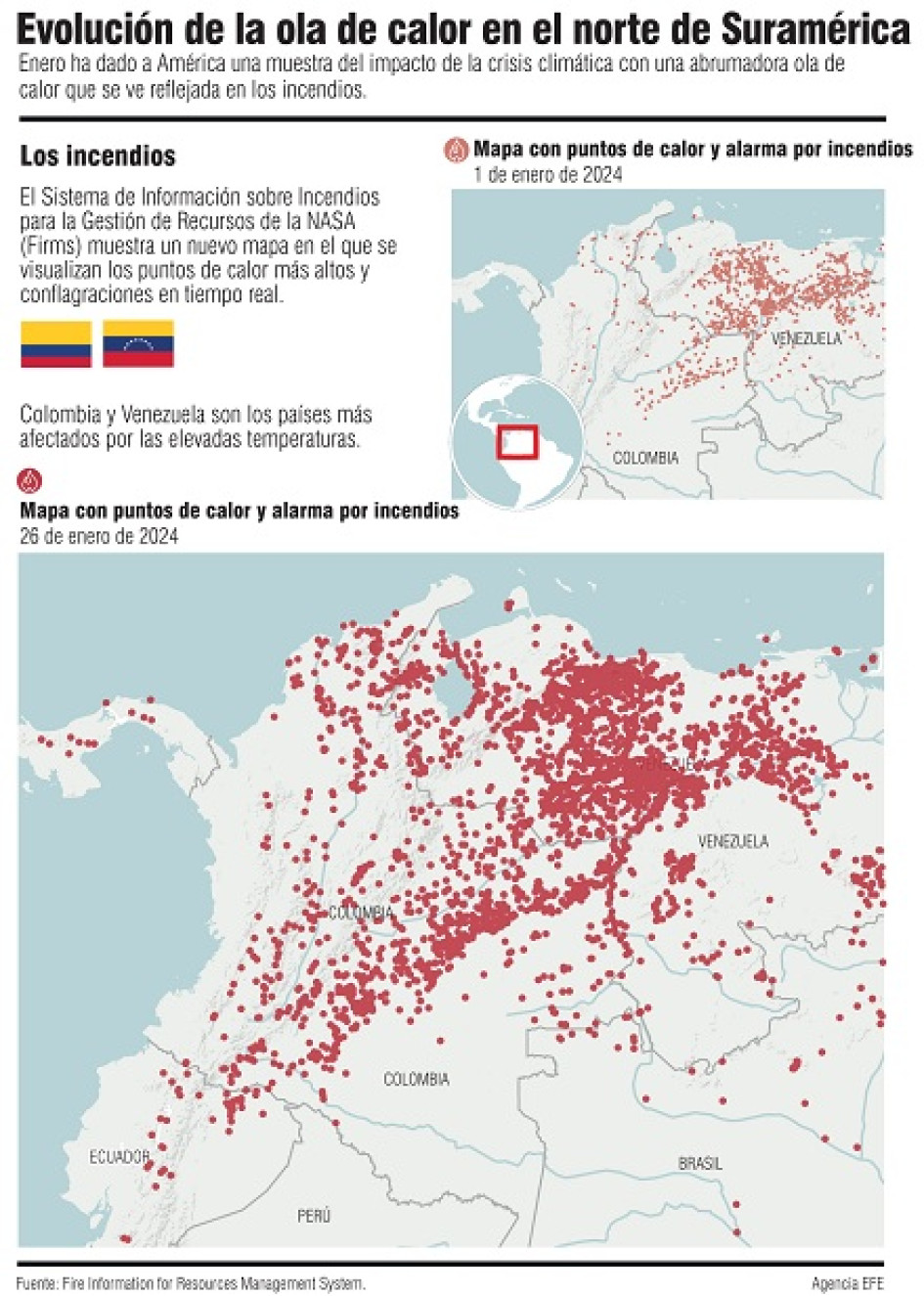 Infografía | EFE | La Patria Infografía | EFE | La Patria