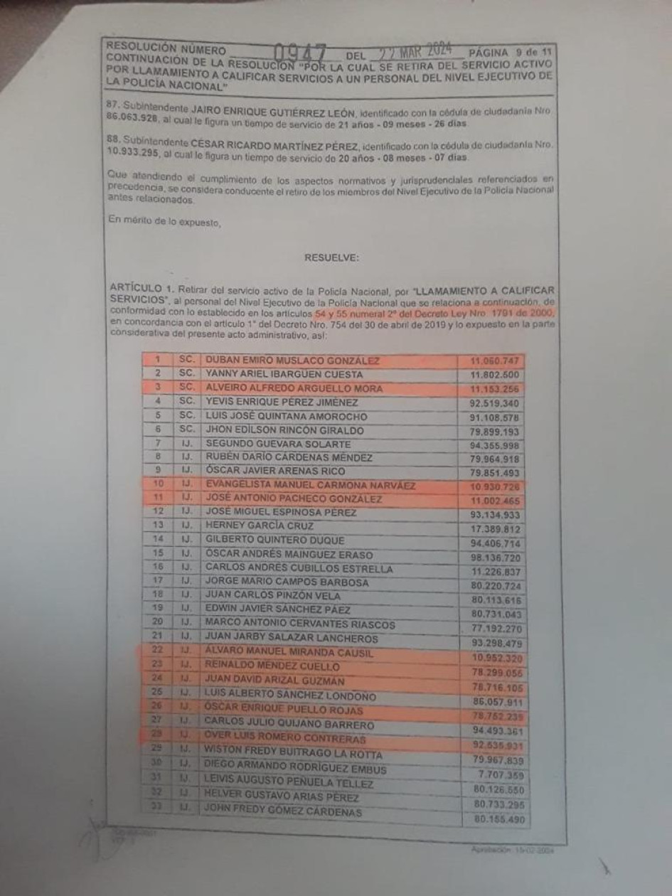 Barrida en la Policía Foto| LA PATRIA