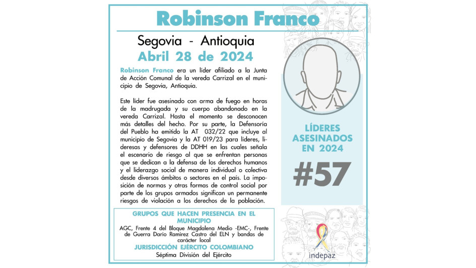 Robinson Franco, líder de la Junta de Acción Comunal de la vereda Carrizal de Segovia, fue asesinado con arma de fuego en la madrugada de este domingo. Robinson Franco, líder de la Junta de Acción Comunal de la vereda Carrizal de Segovia, fue asesinado con arma de fuego en la madrugada de este domingo.