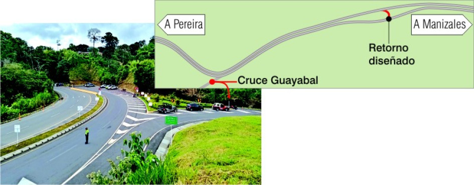 Autopistas del Café Autopistas del Café