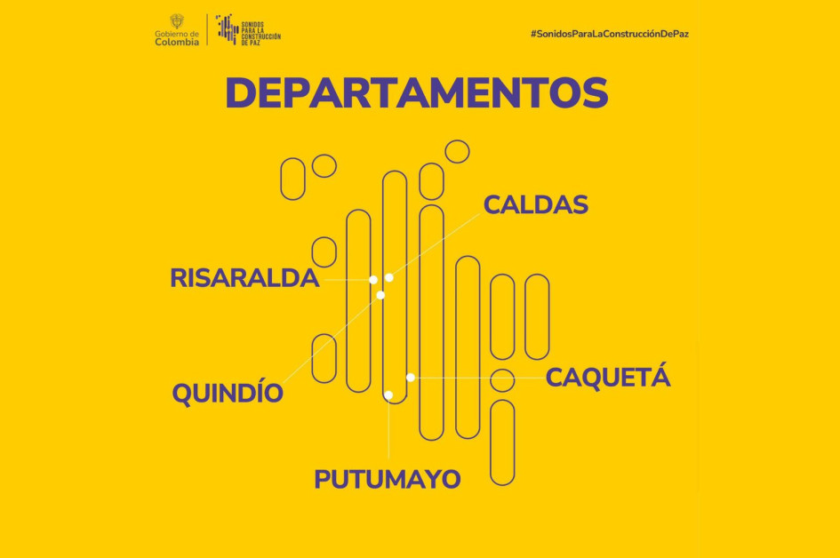 Sonidos para la construcción de paz Sonidos para la construcción de paz