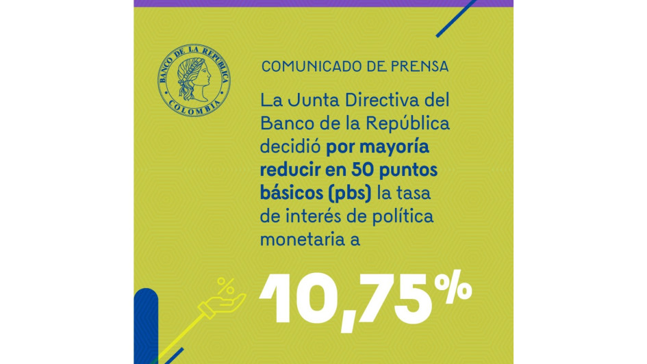 Las tasas de interés bajaron del 11,25% al 10,75%. Las tasas de interés bajaron del 11,25% al 10,75%.
