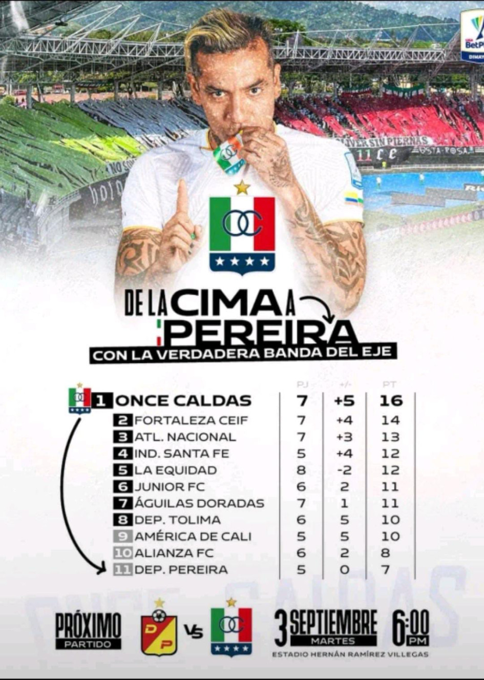 Apenas unos minutos duró publicada un imagen en la cuenta de Instagram del Once Caldas. "De la cima a Pereira", decía el diseño, Calientan el clásico Foto|LA PATRIA