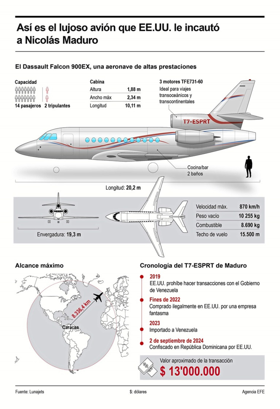 INFO | EFE | LA PATRIA INFO | EFE | LA PATRIA