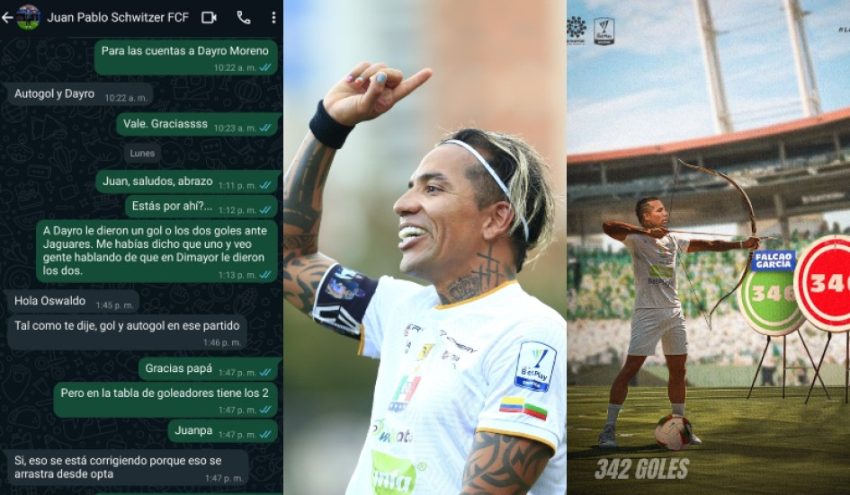 Según la reciente publicación de Dimayor en sus redes sociales, tras la victoria del Once Caldas ante Envigado, Dayro Moreno acumula 342 goles en su carrera. Once Caldas