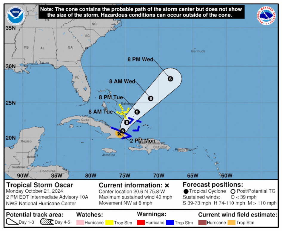 Huracán Óscar en Cuba Internacional